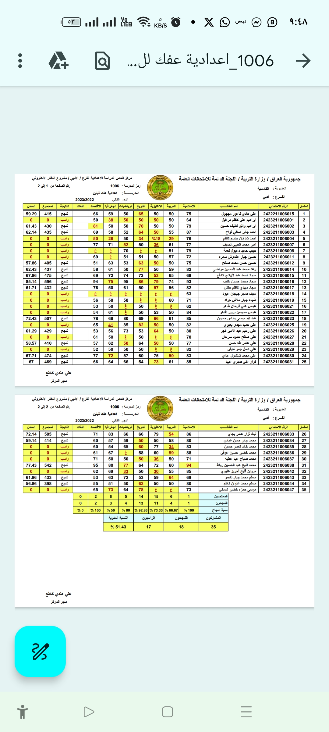 نتائج السادس الاعدادي