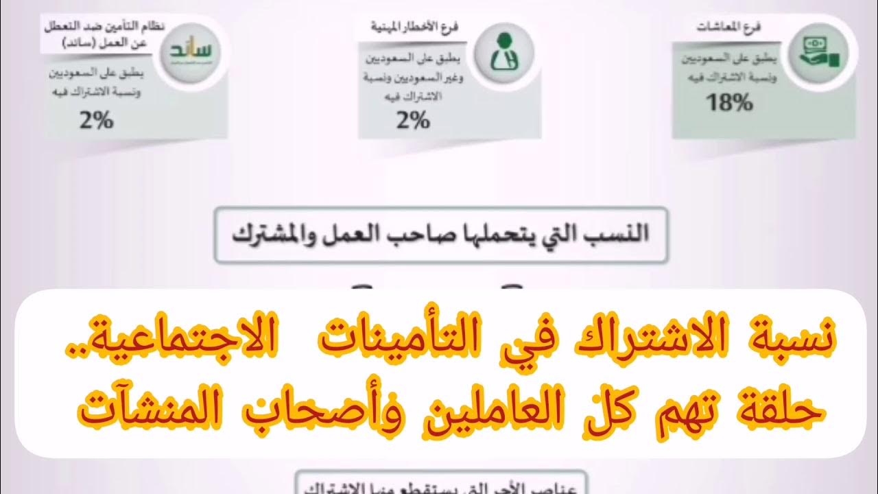 نسبة الخصم في التأمينات للمشترك