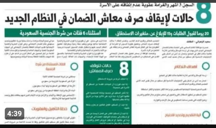 حالات اسقاط الضمان الاجتماعي