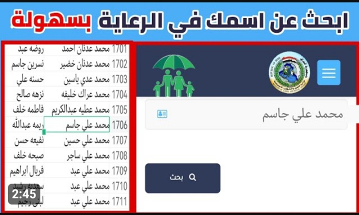أسماء المشمولين في الرعاية الاجتماعية