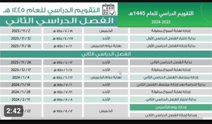 موعد الاختبارات النهائية 1445 الفصل الثاني