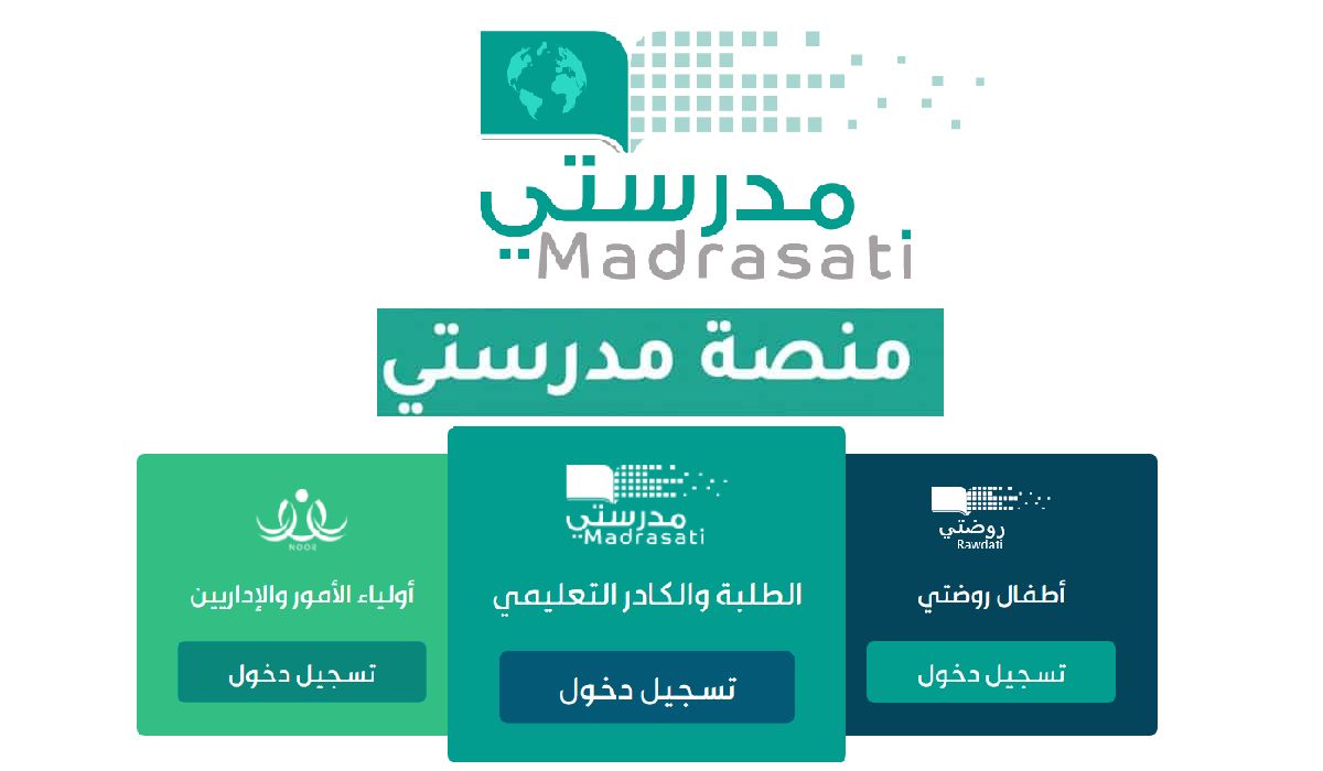 خطوات استعادة حساب عبر منصة مدرستي