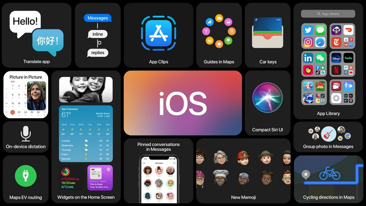 المزايا الخفية لنظام IOS 17