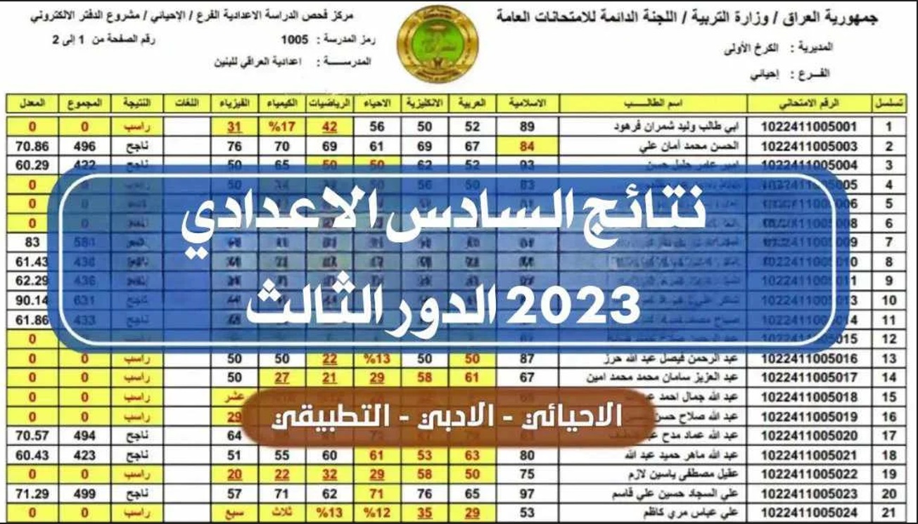 نتائج السادس الاعدادي الدور الثالث