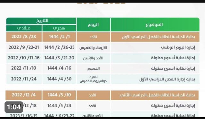 جدول اجازات الترم الثاني 1445