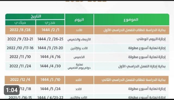 التقويم الدراسي الجديد في السعودية 1445