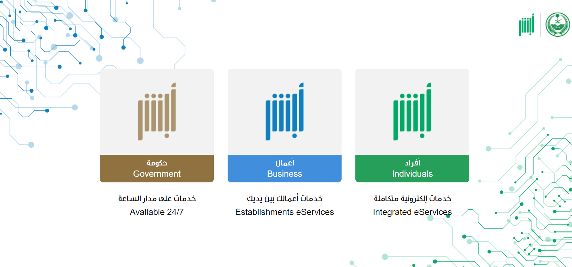 تعريف بالراتب من أبشر