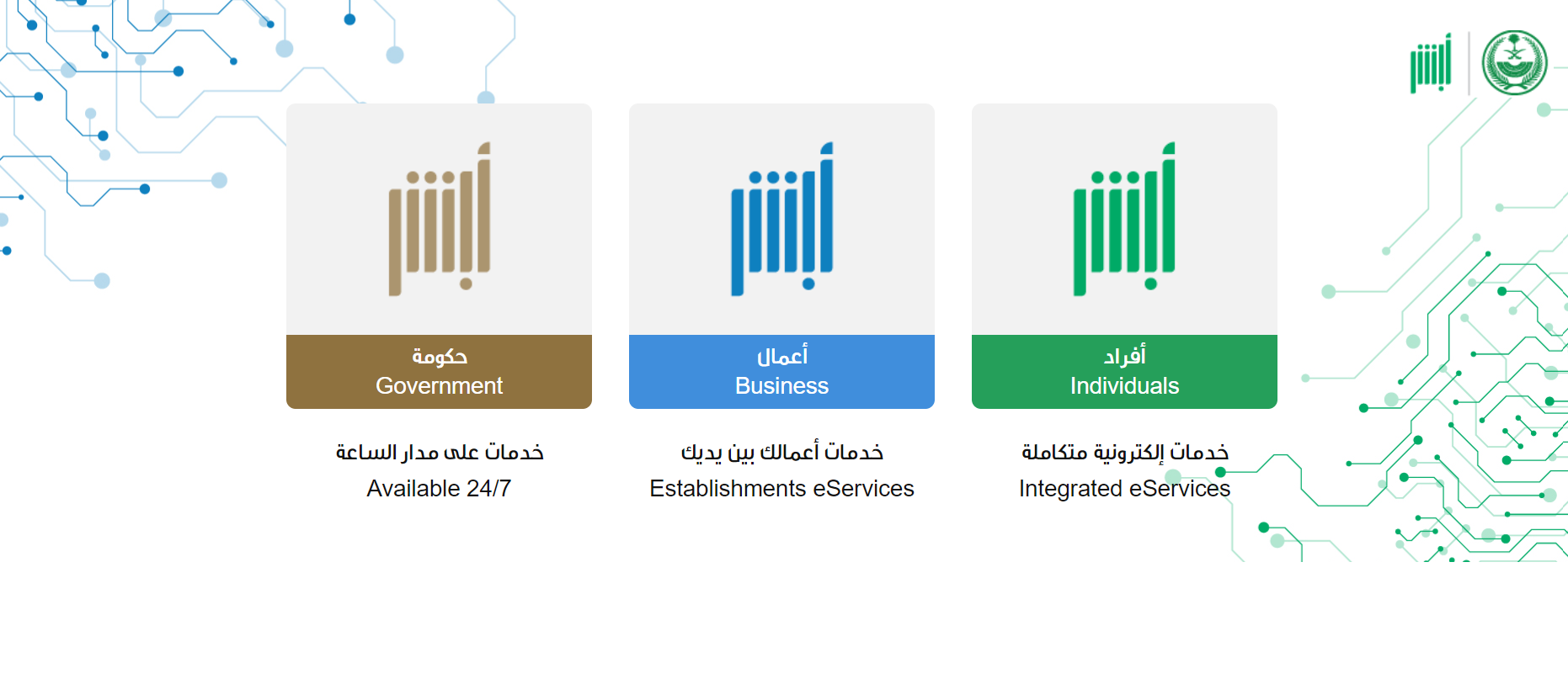 فتح باب القبول والتسجيل للكادر النسائي