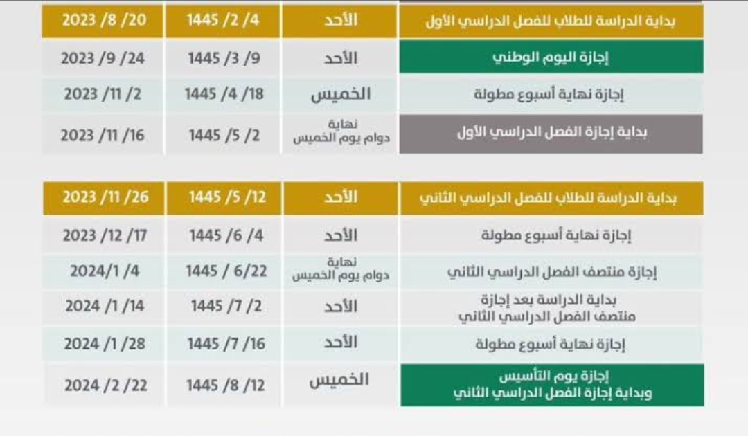 اجازات الفصل الدراسي الثاني