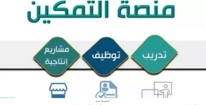 الموارد البشرية توضح.. من هم مستفيدي برنامج تمكين وما هي المسارات   