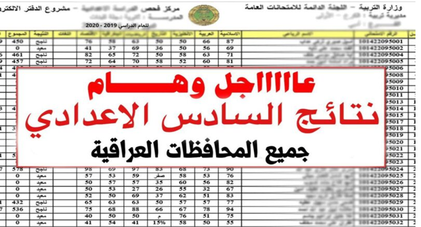 رابط نتائج السادس الاعدادي الدور الثالث في العراق موقع نتائجنا PDF