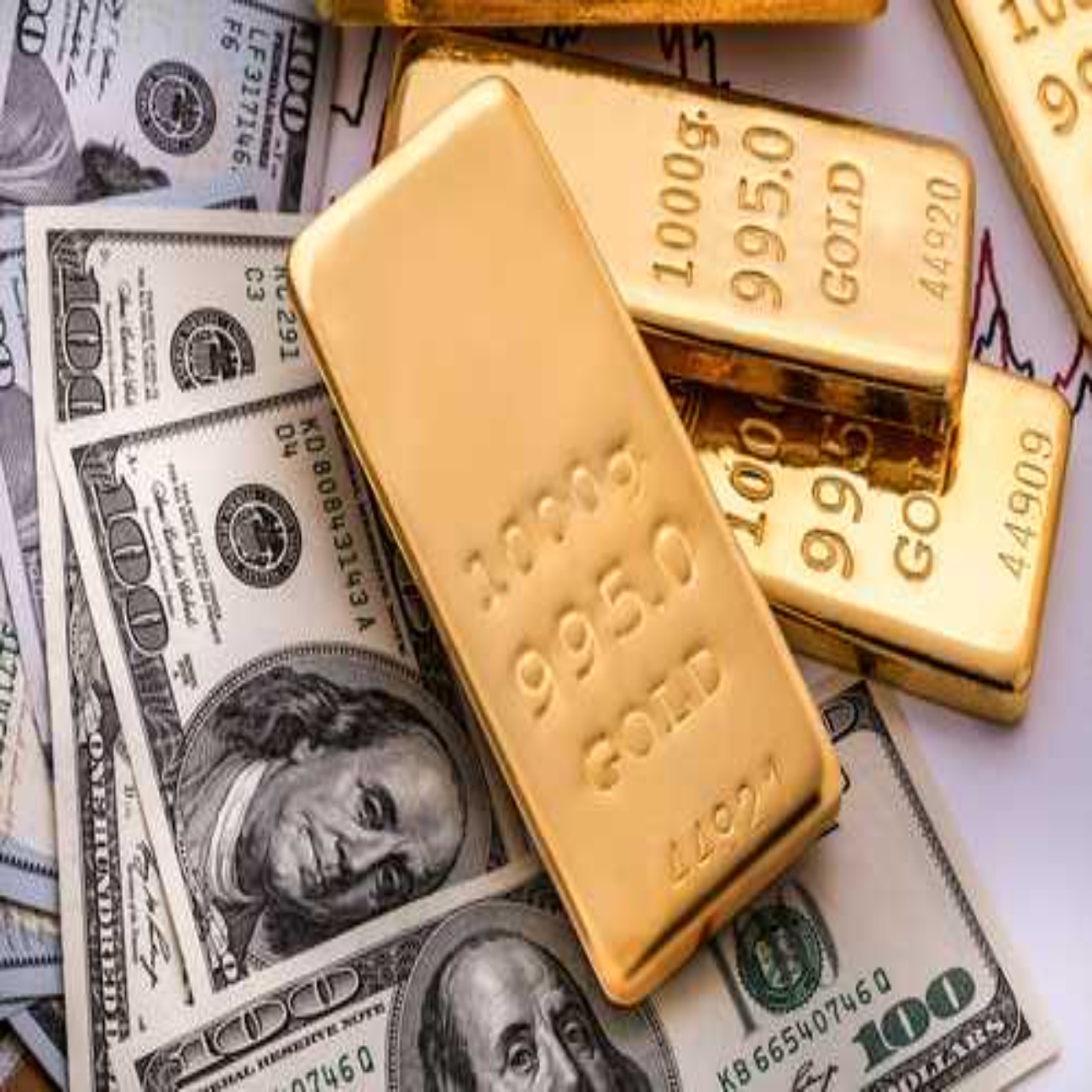 سعر الذهب اليوم في المغرب