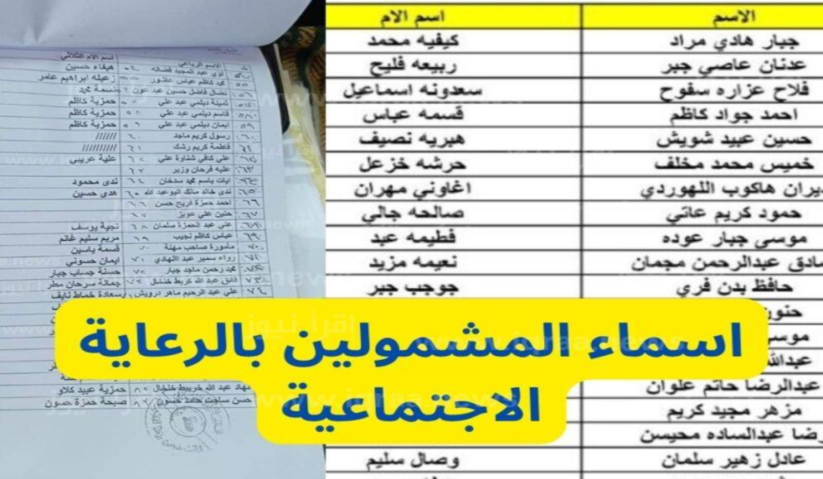المشمولين بالرعاية الاجتماعية