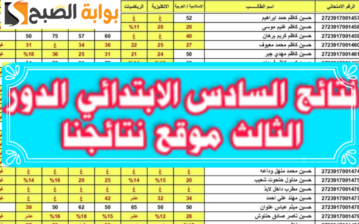 نتائج السادس الدور الثالث