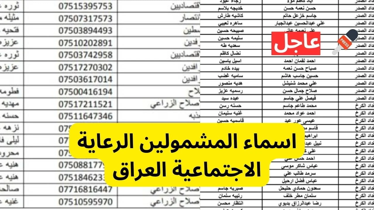 أسماء المشمولين بالرعاية الاجتماعية 2023