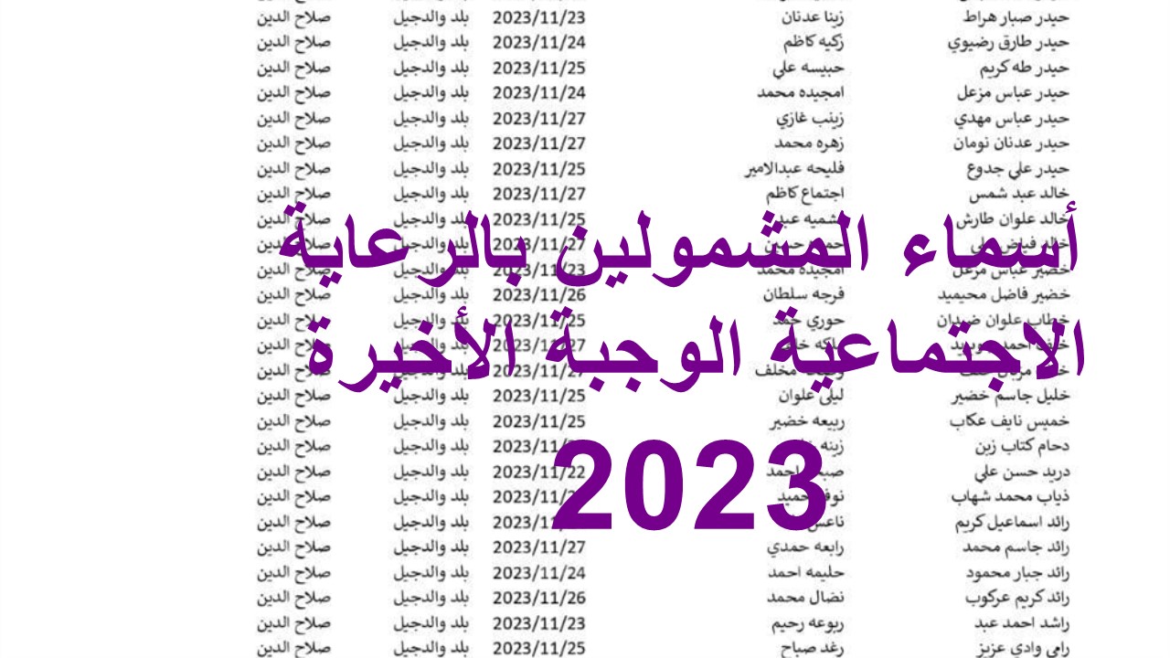 أسماء المشمولين بالرعاية الاجتماعية الوجبة الأخيرة 2023 عموم المحافظات العراقية عبر منصة مظلتي