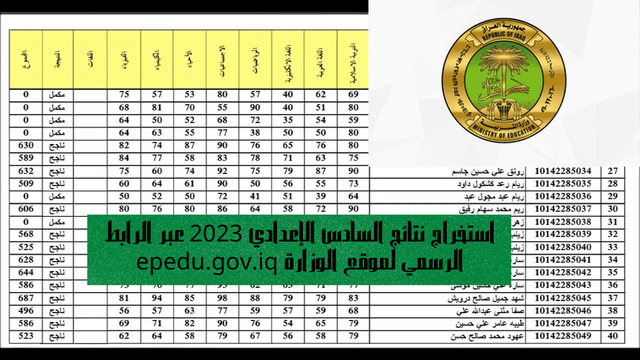 استخراج نتائج السادس الإعدادي 2023