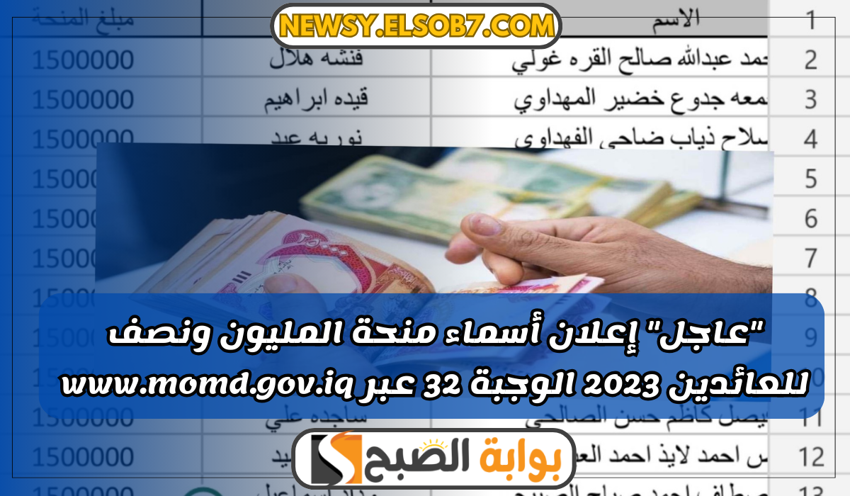 اسماء منحة المليون ونصف للعائدين