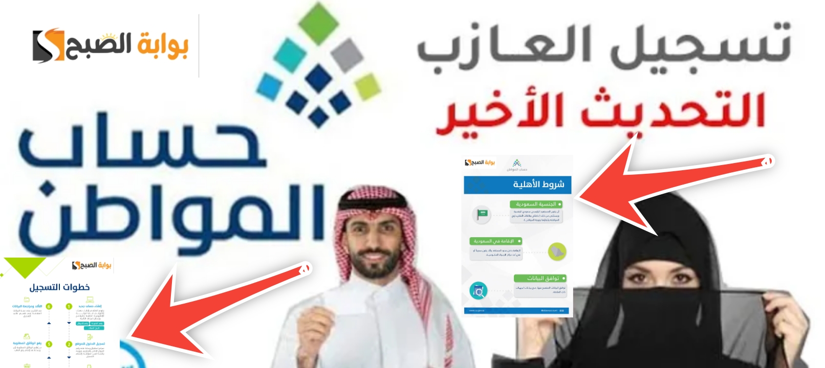 التسجيل في حساب المواطن للعزاب 1