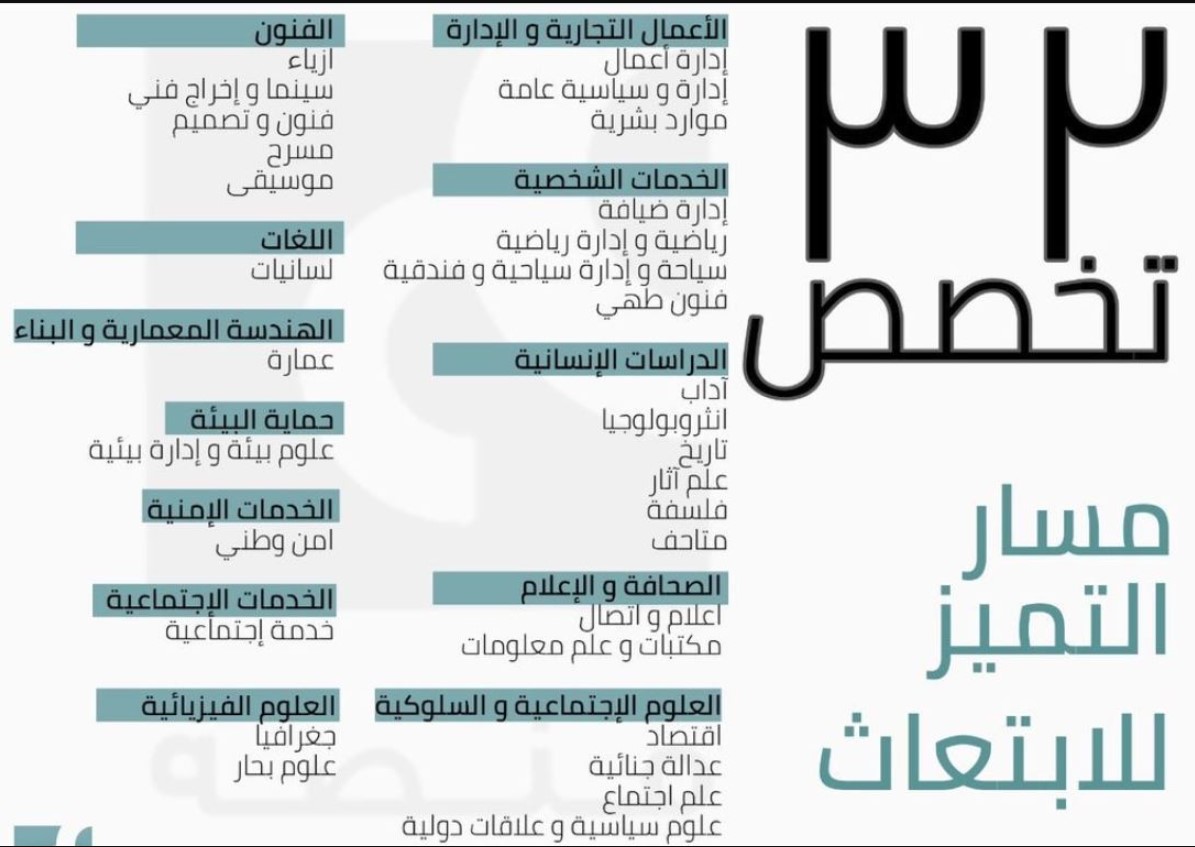 التسجيل في مسار التميز