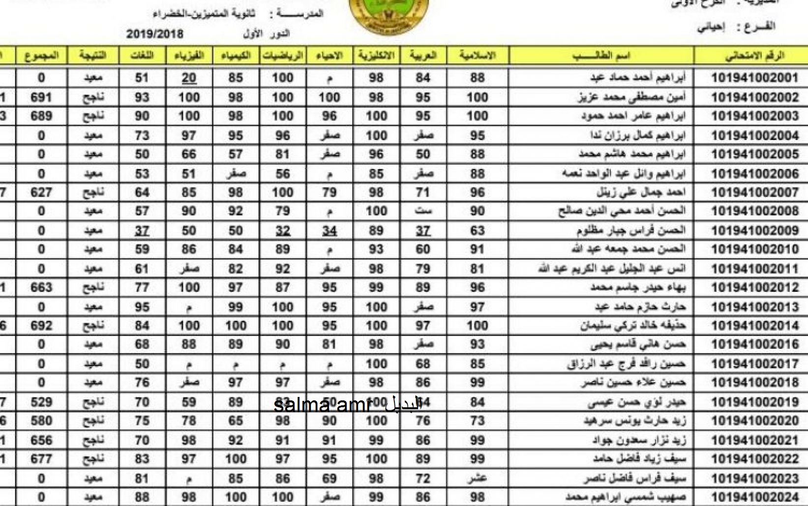 السادس 7 1