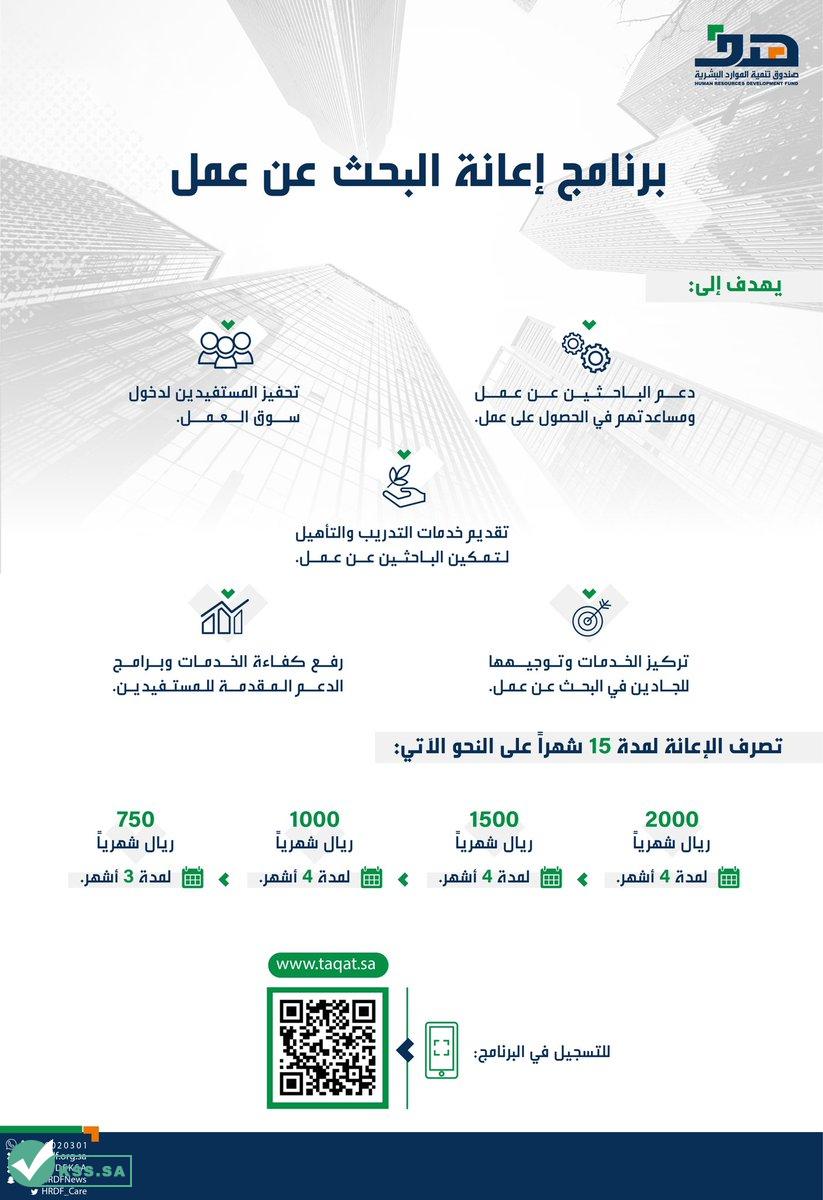 صندوق تنمية الموارد البشرية 