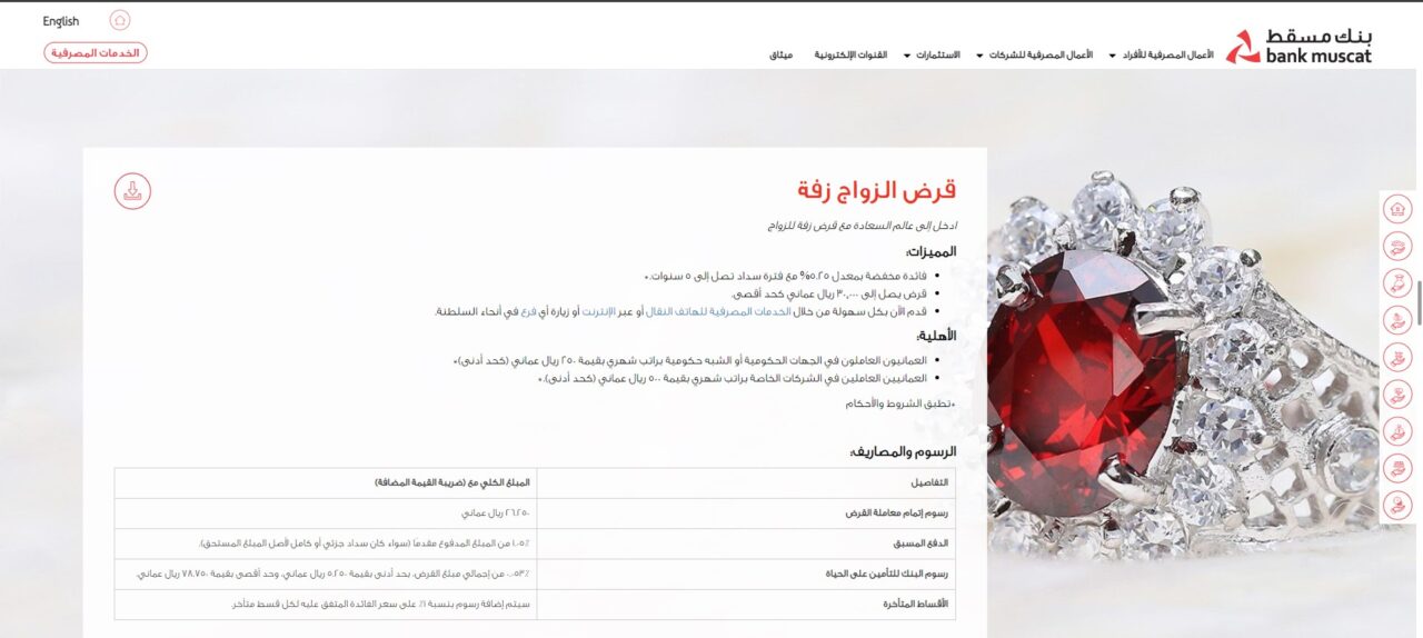 بشروط بسيطة. الحصول على قرض الزواج زفة من بنك مسقط بوش 1