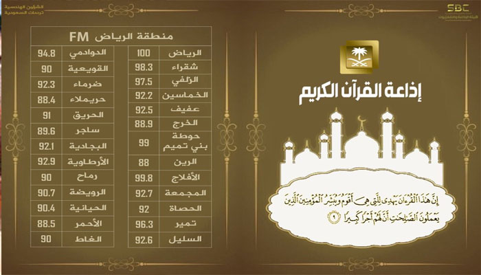 تردد قناة إذاعة القرآن الكريم