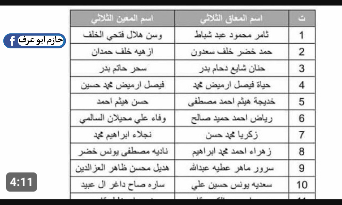 اسماء الوجبة الاخيرة منصة مظلتي