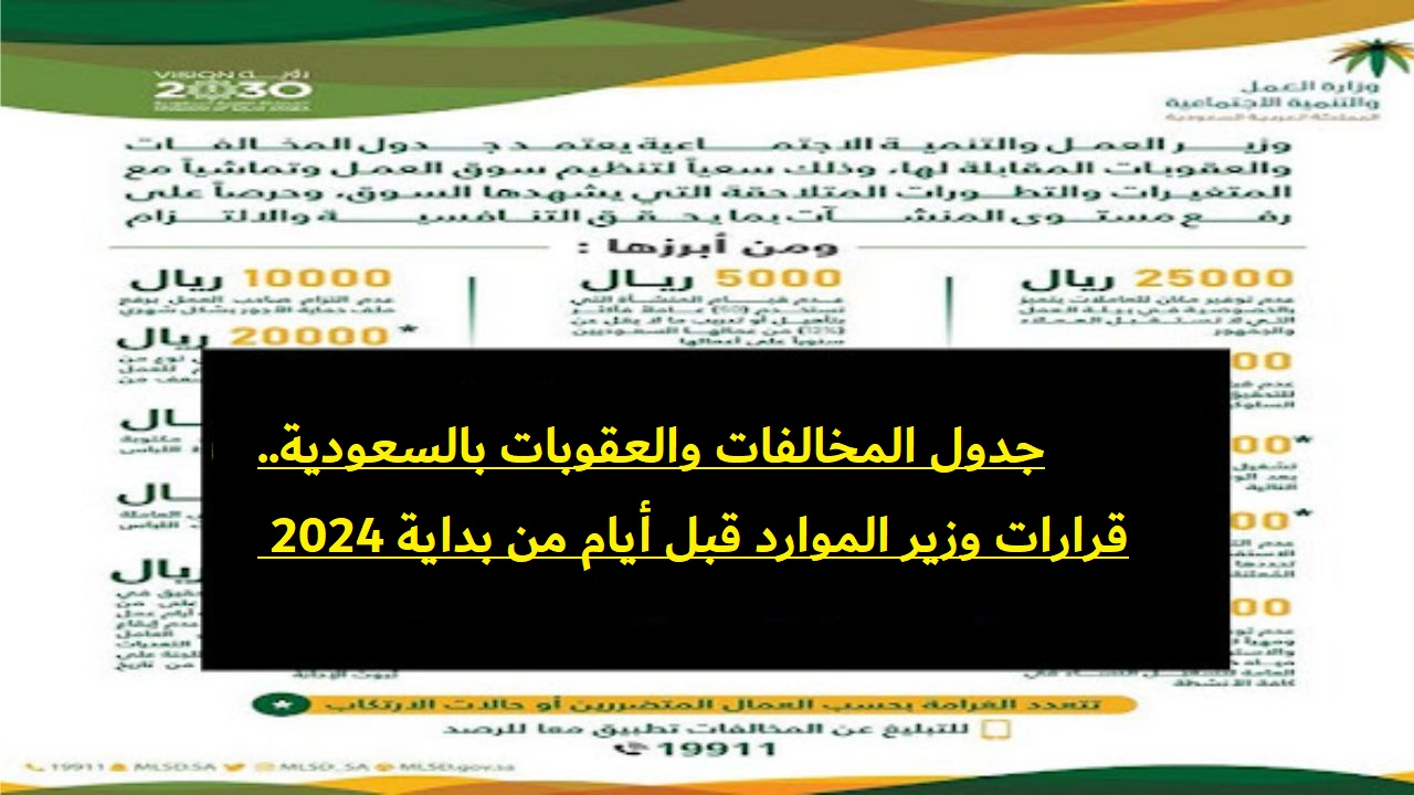 جدول المخالفات والعقوبات بالسعودية.. قرارات وزير الموارد قبل أيام من بداية 2024