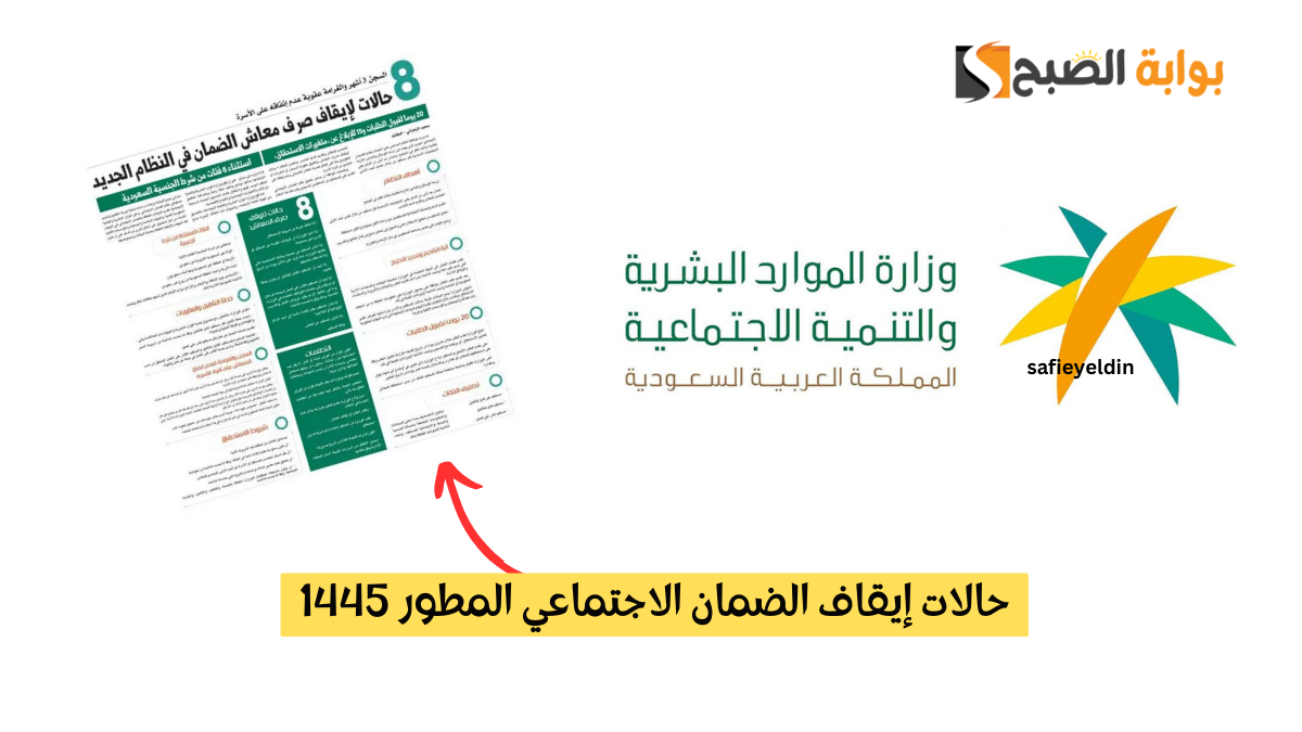 حالات إيقاف الضمان الاجتماعي المطور 1445