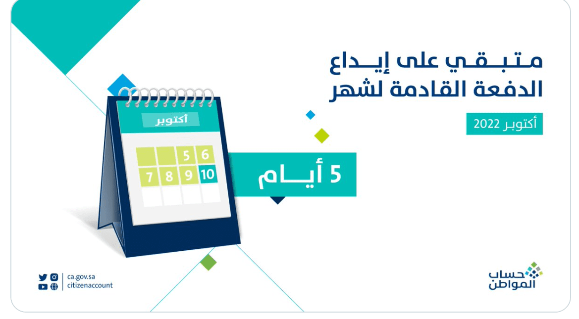 كم باقي على ايداع حساب المواطن لشهر ديسمبر