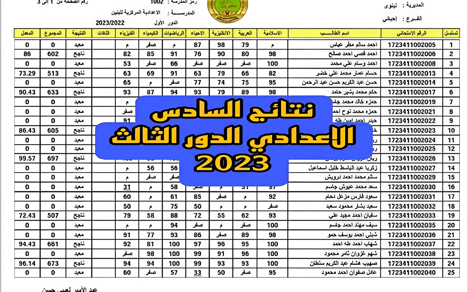رابط نتائج السادس الإعدادي الدور الثالث 2023
