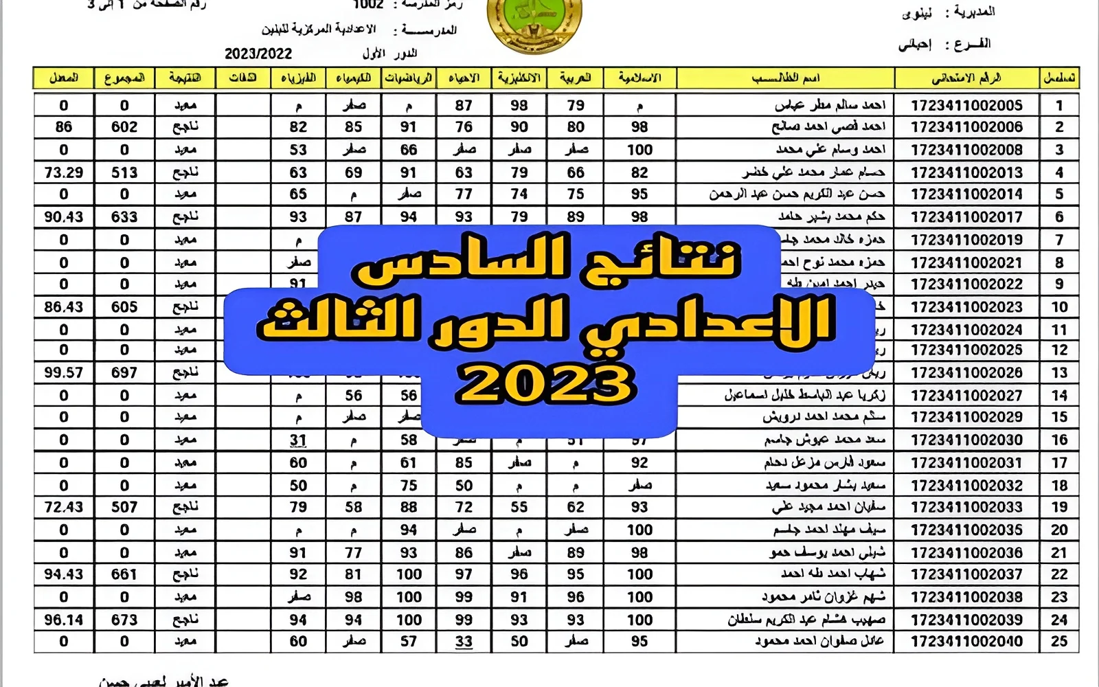 نتائج الصف السادس الاعدادي