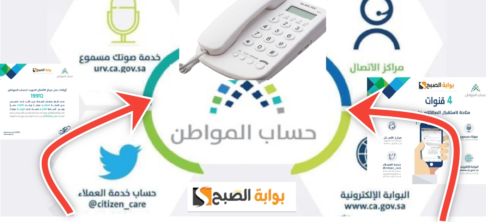 رقم حساب المواطن الجديد