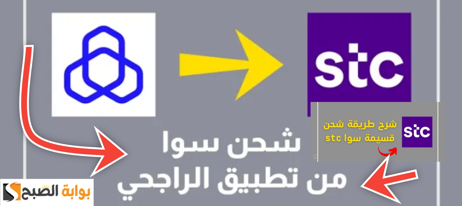 شحن قسيمة سوا من الراجحي