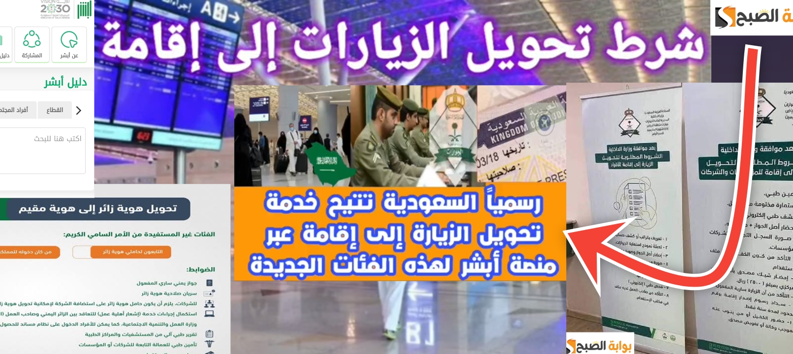 شروط تحويل الزيارة إلى إقامة
