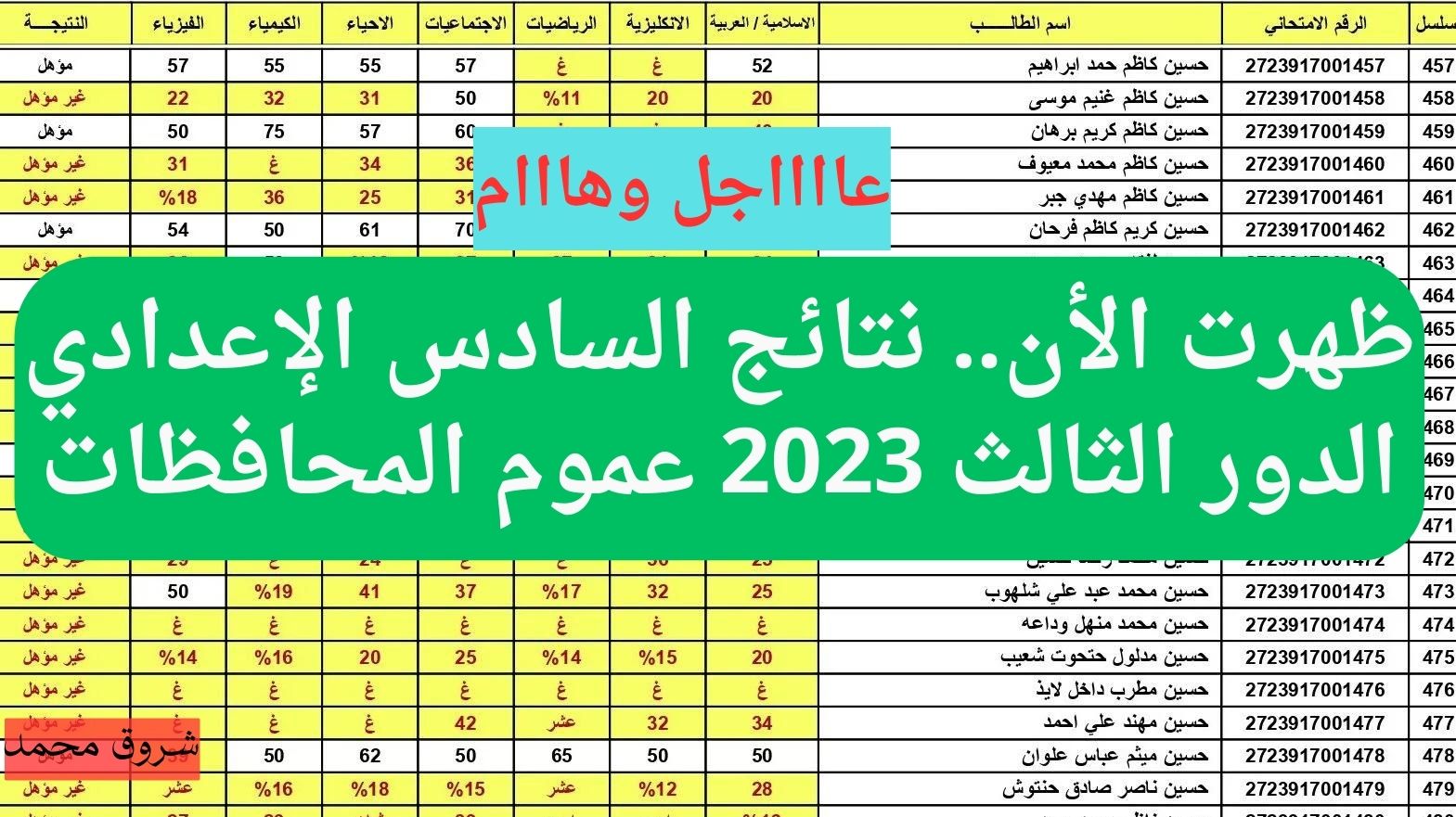 ظهرت الأن.. نتائج السادس الإعدادي الدور الثالث 2023 عموم المحافظات