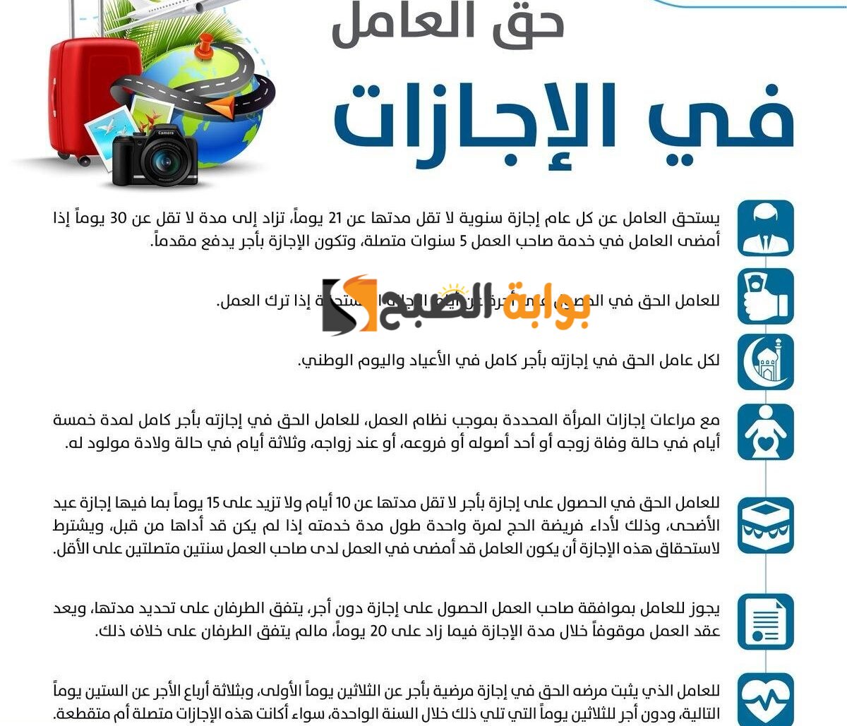 قانون الإجازات في القطاع الخاص قانون العمل السعودي 2024