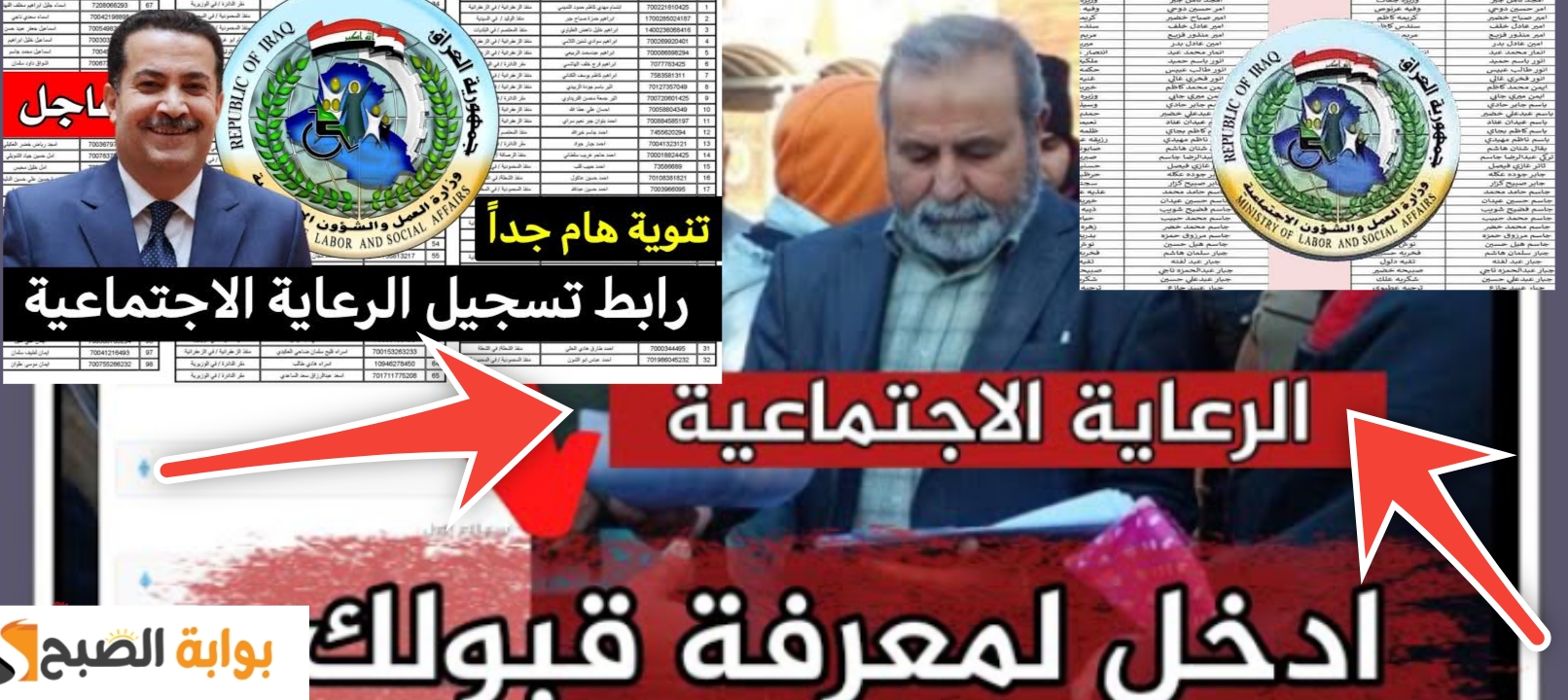 كم رواتب الرعاية الاجتماعية في العراق
