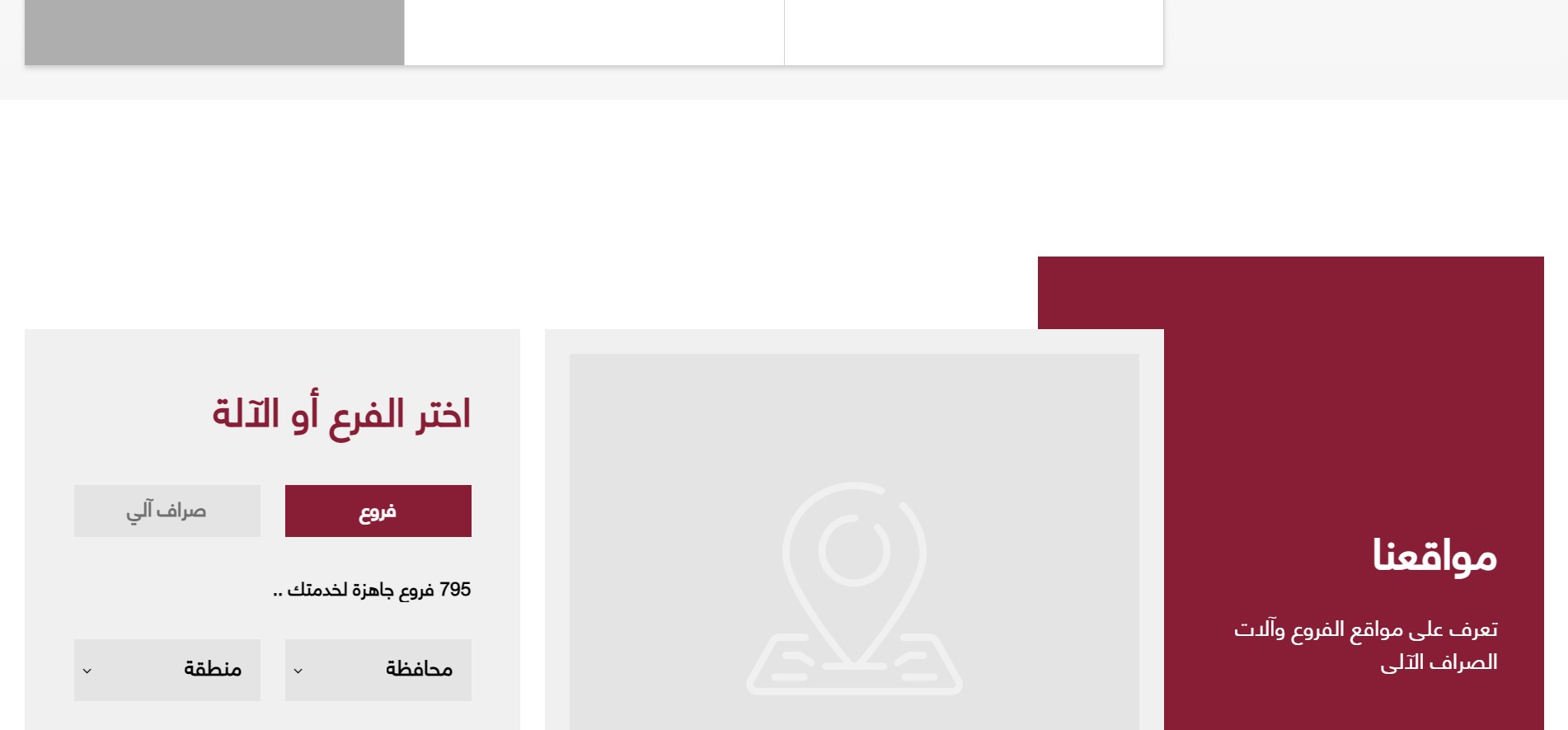 الحصول على قرض 2 مليون جنيه
