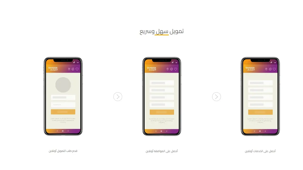 تمويل التيسير