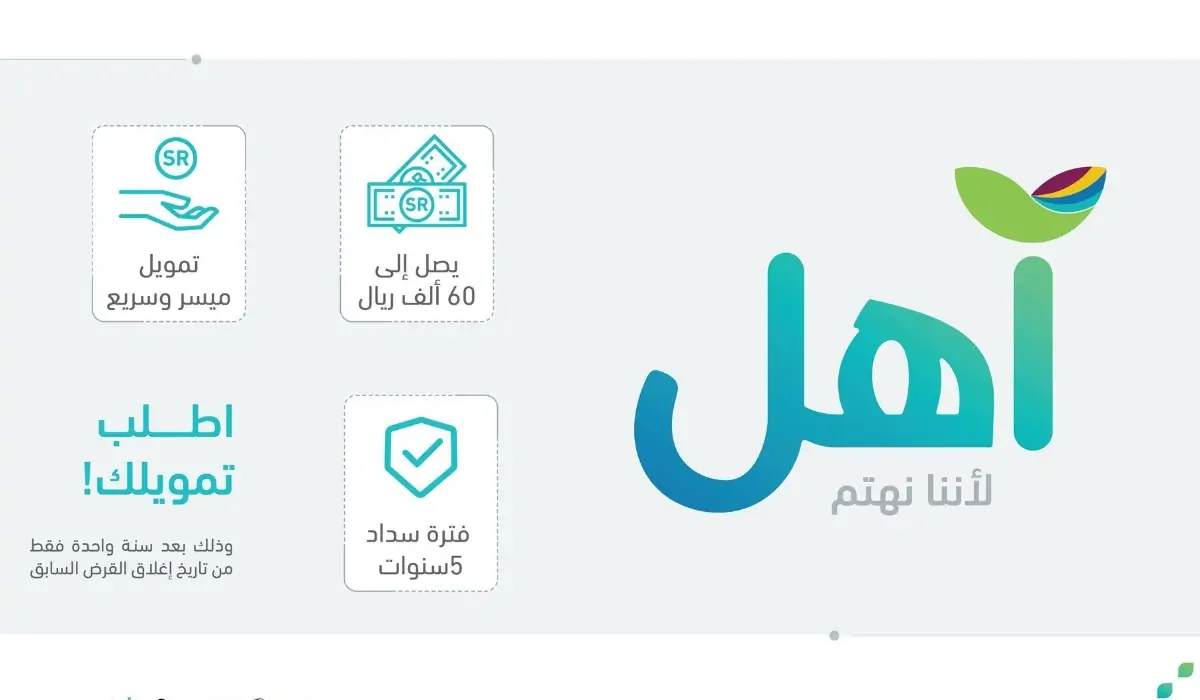 معايير طلب قرض من بنك التنمية الاجتماعية