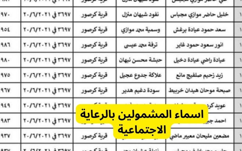 منصتي مظلتي اسماء الرعاية الاجتماعية الوجبة الخامسة 2023 pdf من خلال molsa.gov .iq 1