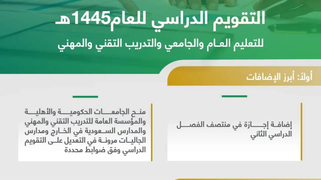 متى تبدأ إجازة الفصل الدراسي الثاني 