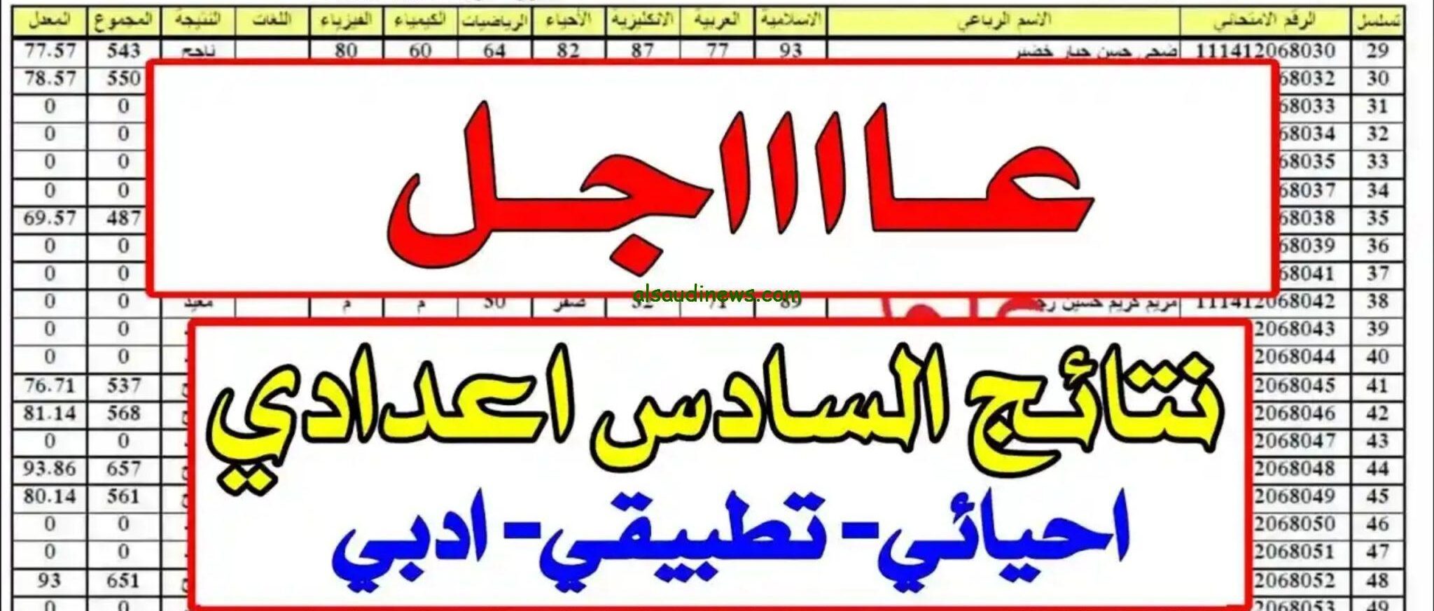 موعد إعلان نتائج السادس الاعدادي الدور الثالث