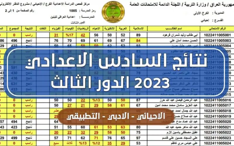 موقع نتائجنا لإعلان نتائج السادس الإعدادي