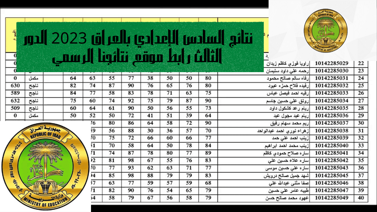 نتائج السادس الإعدادي بالعراق