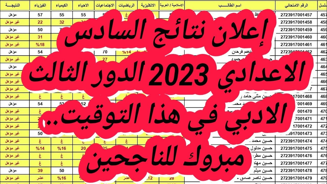 نتائج السادس الاعدادي 2023