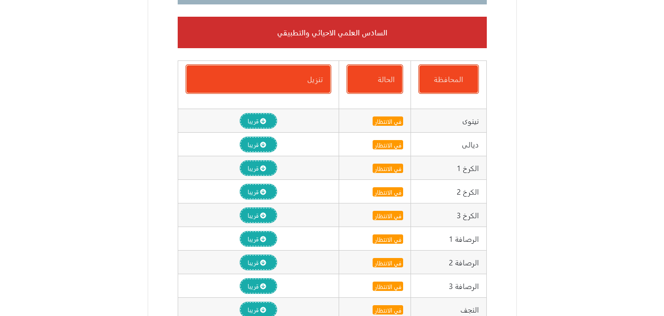 نتائج السادس الاعدادي العراق
